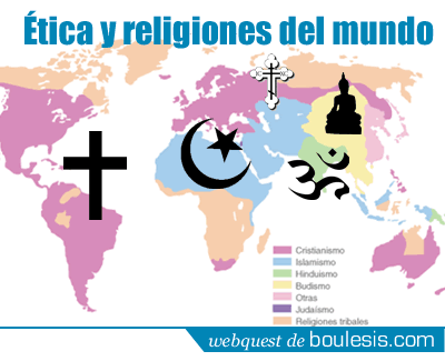 Ética y religiones del mundo. WebQuest