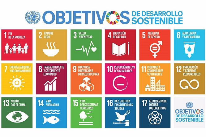 Cartel de los Objetivos de Desarrollo Sostenible de la ONU