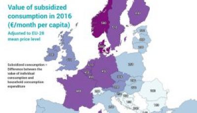 Mapa de gasto social mensual per cápita en Europa